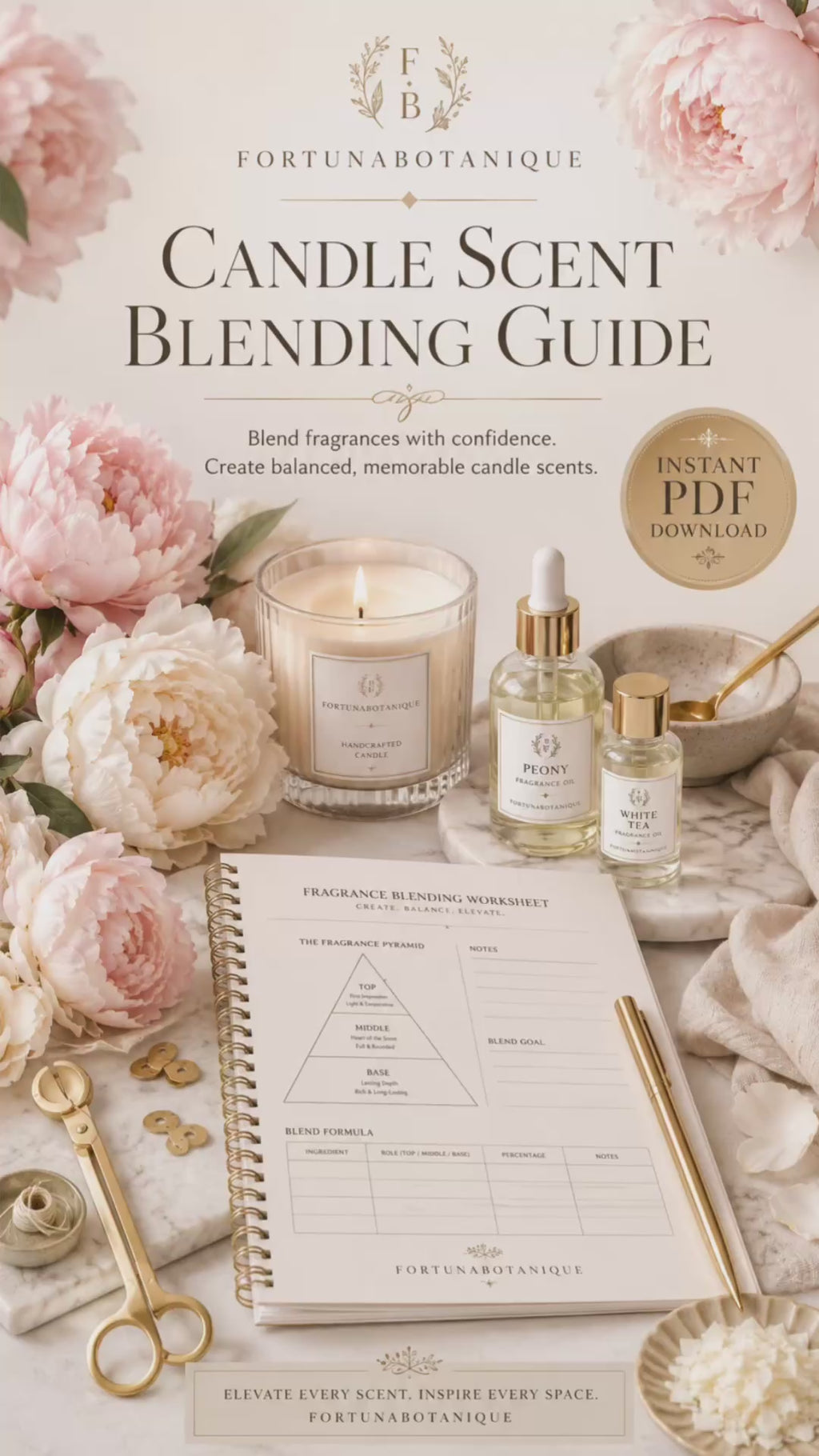 Candle Scent Blending Guide | Fragrance Pairing & Candle Scent Planning PDF